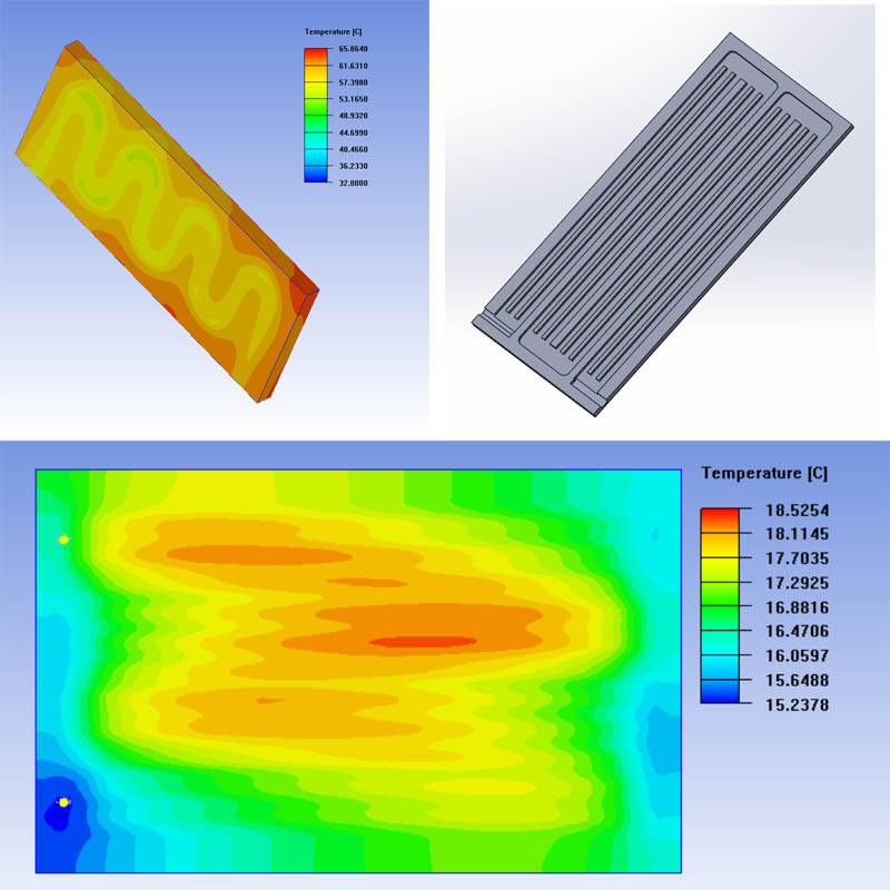 Liquid cooling plate design simulation and manufacturing Qingdao Refidus